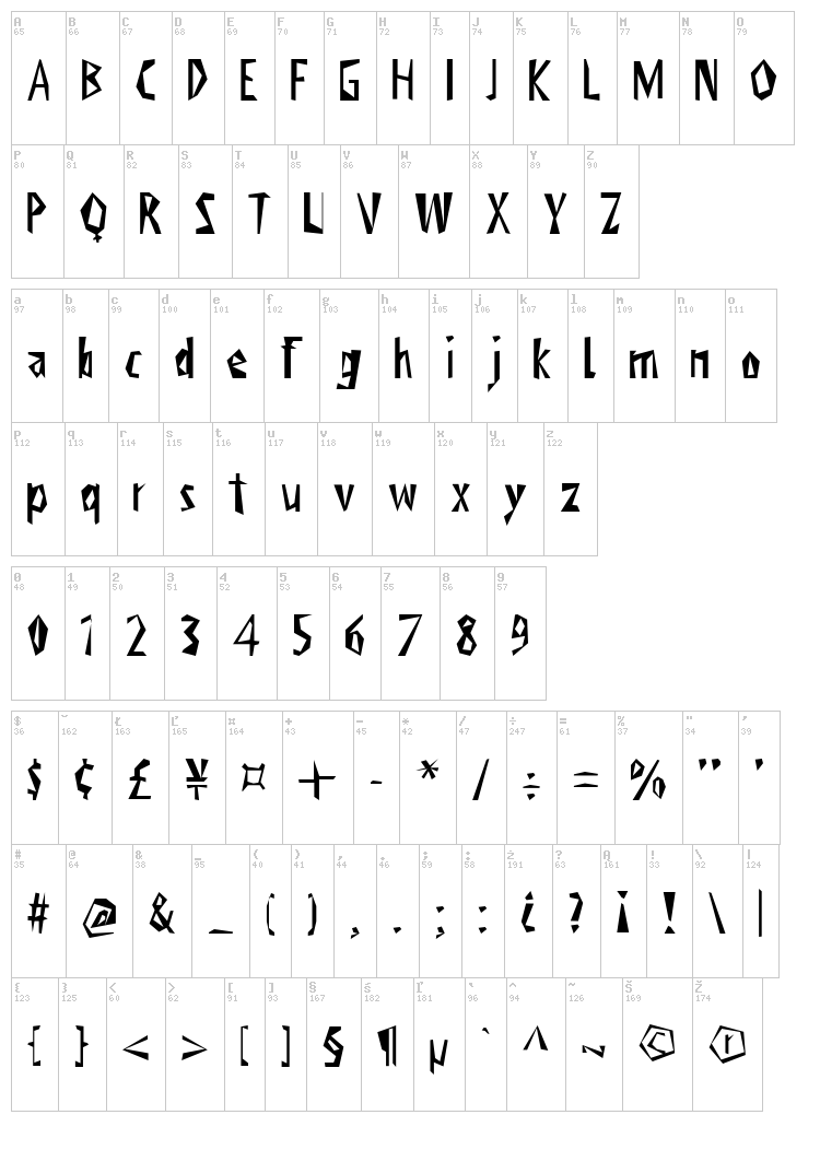 Viktors Littl Creepy Horror font map